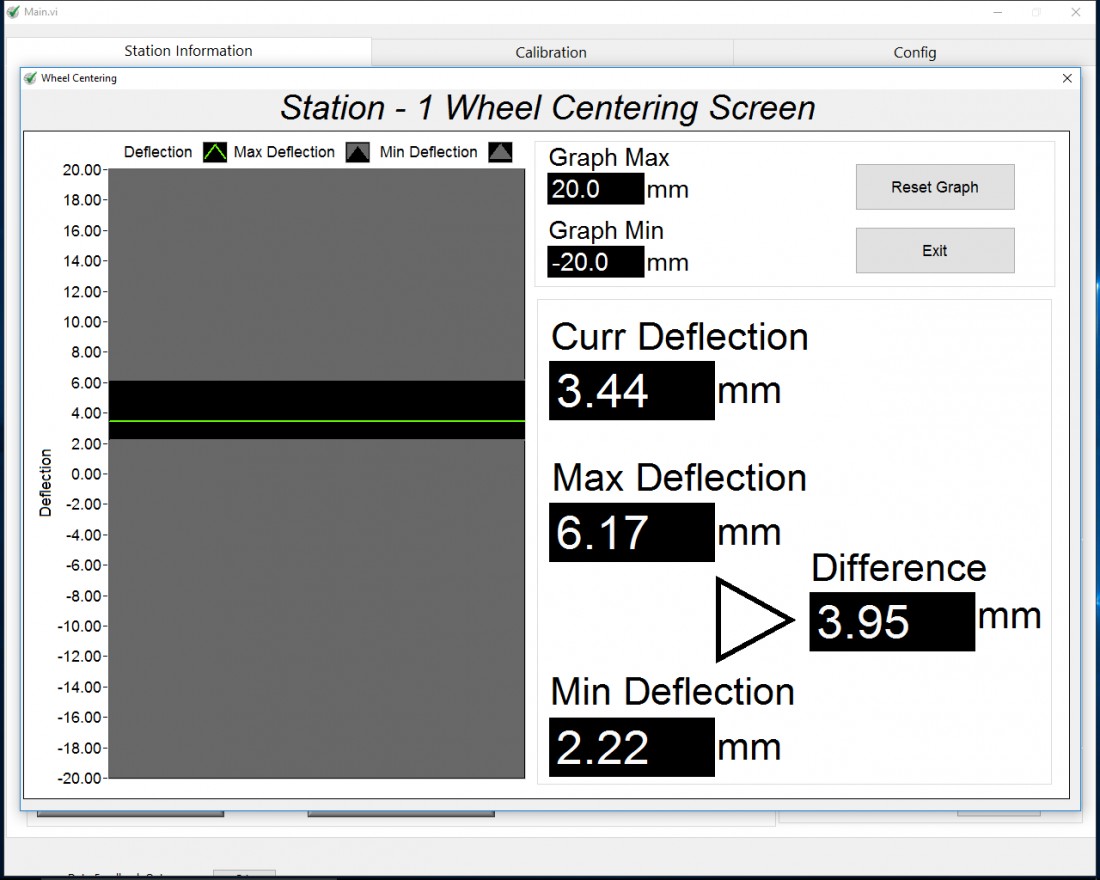 Control Systems - Independent Test Services - Centering_Screen