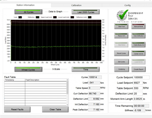 Test Machinery - Independent Test Services - control